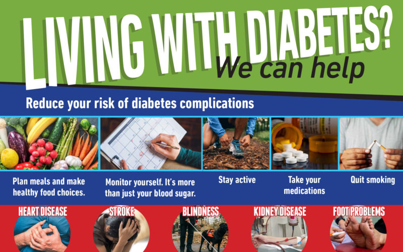 Living With Diabetes - We Can Help - NCN Family And Community Wellness ...