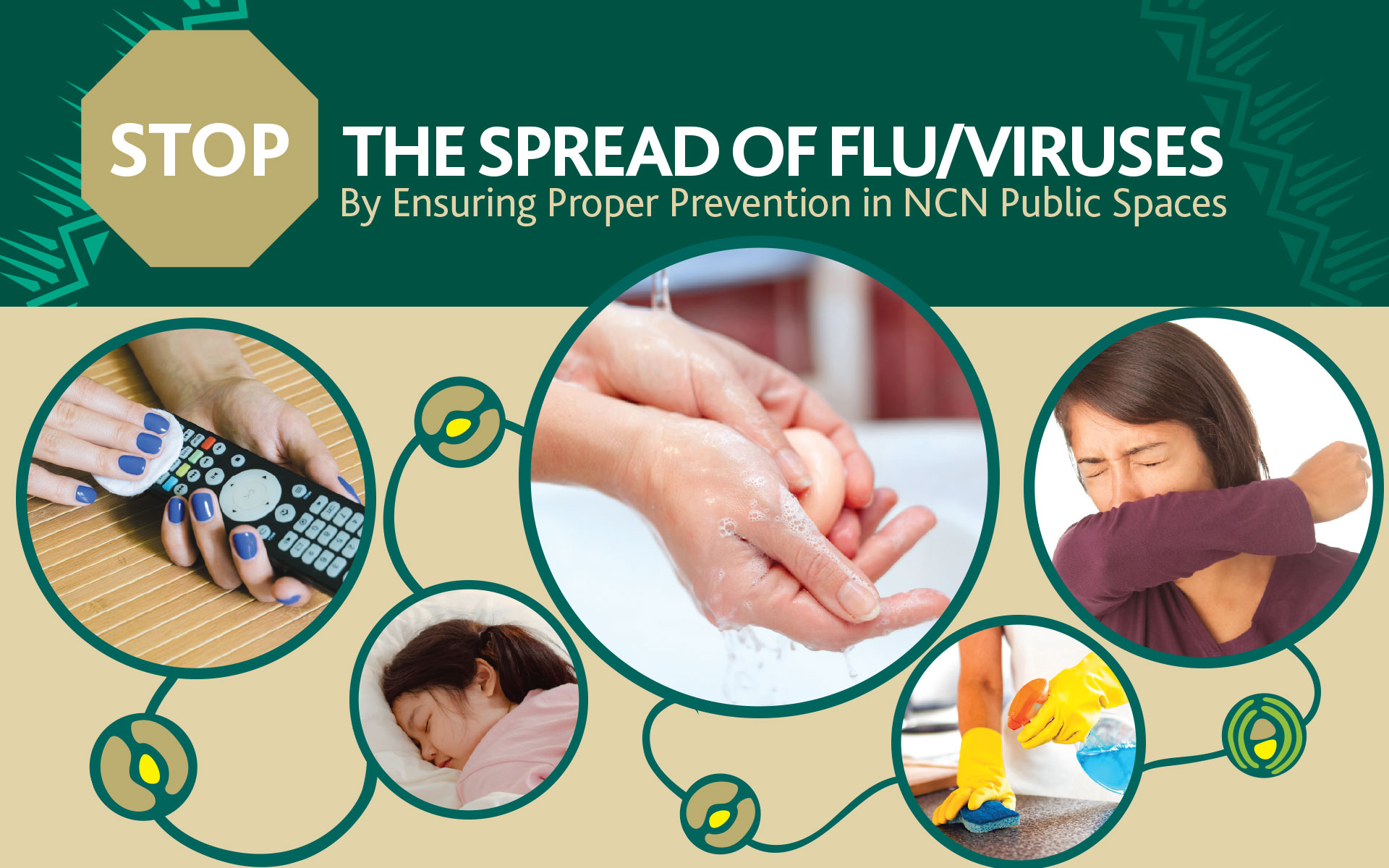 Help Stop The Spread Of Flu And Viruses NCN Family And Community 